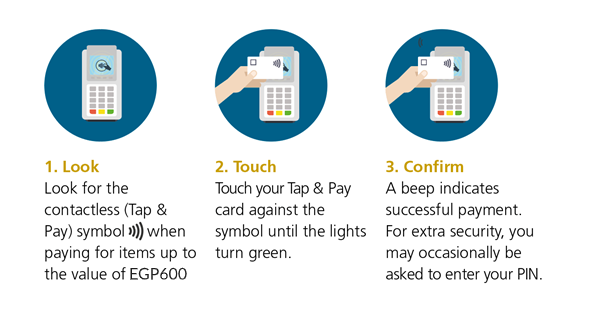 contactless-1